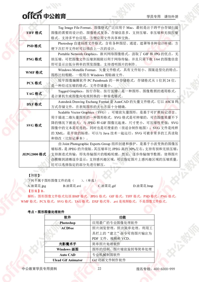 信息技术知识点汇编_教资_33教资笔试历年真题汇总（科一+科二+科三）_科三真题_02高中科三各科电子资料包合集_信息（资料文档）_高中信息_03科三知识汇总思维导图