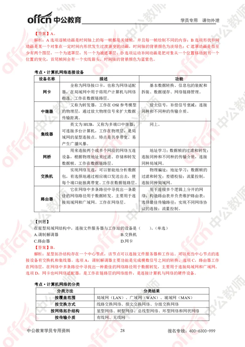信息技术知识点汇编_教资_33教资笔试历年真题汇总（科一+科二+科三）_科三真题_02高中科三各科电子资料包合集_信息（资料文档）_高中信息_03科三知识汇总思维导图