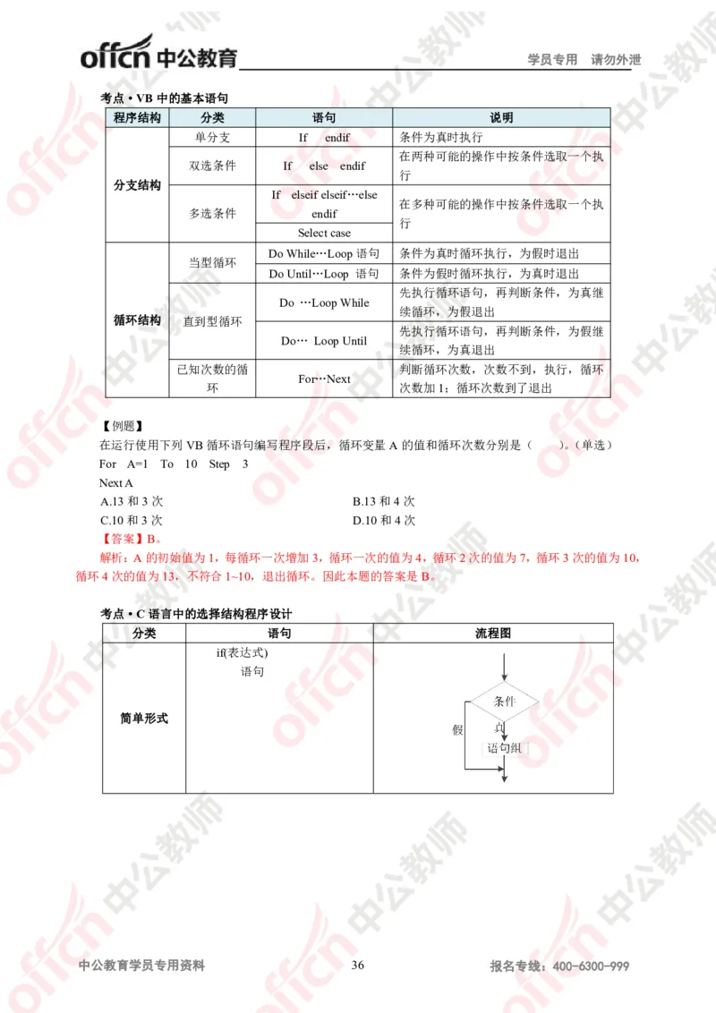 信息技术知识点汇编_教资_33教资笔试历年真题汇总（科一+科二+科三）_科三真题_02高中科三各科电子资料包合集_信息（资料文档）_高中信息_03科三知识汇总思维导图