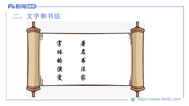 12.9早-艺术常识之书法艺术-吕可_4-教培资料-26年最新资料-同步更新_初中高中教资_2025上中学教资笔试_0125上-综合素质FB网课_补充课：文化素养（新版）_讲义_2.艺术常识