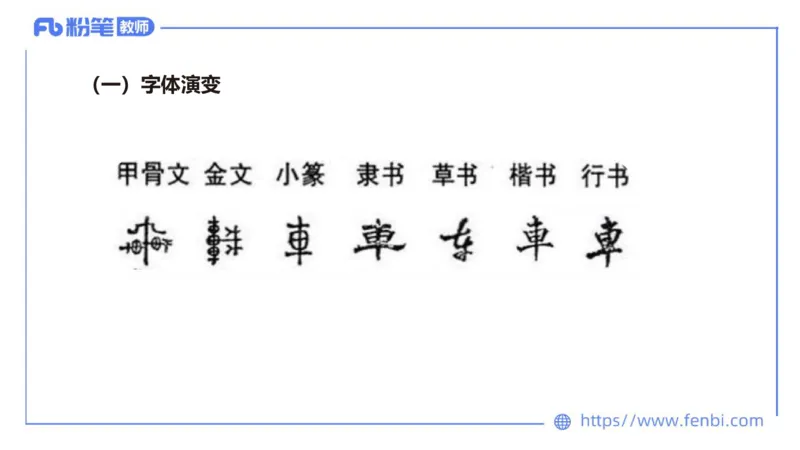 12.9早-艺术常识之书法艺术-吕可_4-教培资料-26年最新资料-同步更新_初中高中教资_2025上中学教资笔试_0125上-综合素质FB网课_补充课：文化素养（新版）_讲义_2.艺术常识