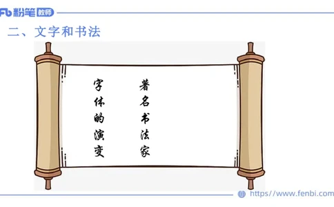 12.9早-艺术常识之书法艺术-吕可_4-教培资料-26年最新资料-同步更新_初中高中教资_2025上中学教资笔试_0125上-综合素质FB网课_补充课：文化素养（新版）_讲义_2.艺术常识