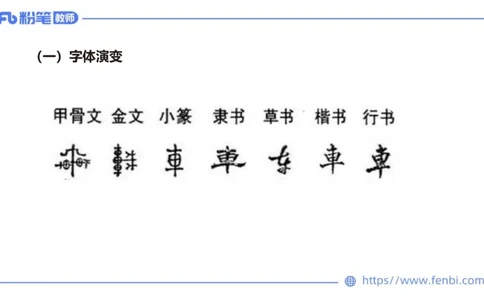 12.9早-艺术常识之书法艺术-吕可_4-教培资料-26年最新资料-同步更新_初中高中教资_2025上中学教资笔试_0125上-综合素质FB网课_补充课：文化素养（新版）_讲义_2.艺术常识