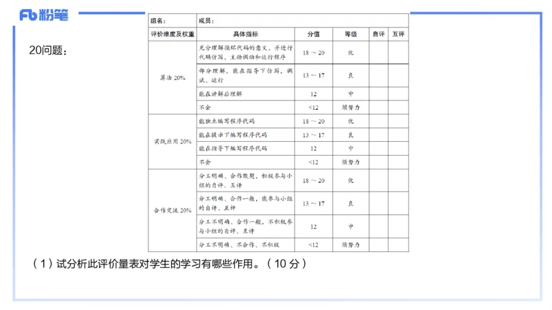 2-2024年上-高中信息技术精选&middot;阿彬_4-教培资料-26年最新资料-同步更新_初中高中教资_03科三专项（进去保存报考的学科即可）_01科目三FB网课、三色速记手册、知识点导图等推荐