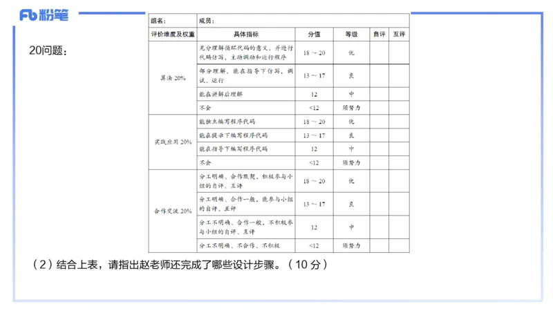 2-2024年上-高中信息技术精选&middot;阿彬_4-教培资料-26年最新资料-同步更新_初中高中教资_03科三专项（进去保存报考的学科即可）_01科目三FB网课、三色速记手册、知识点导图等推荐