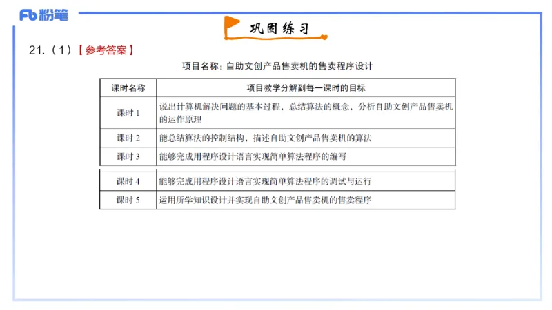 2-2024年上-高中信息技术精选&middot;阿彬_4-教培资料-26年最新资料-同步更新_初中高中教资_03科三专项（进去保存报考的学科即可）_01科目三FB网课、三色速记手册、知识点导图等推荐