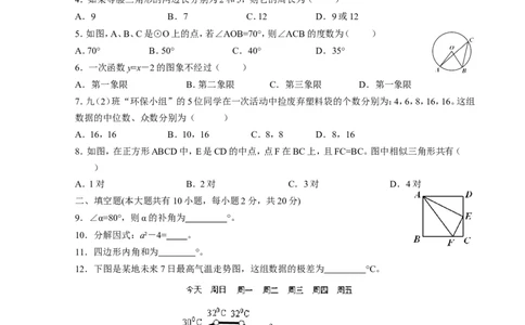 2012年江苏省徐州市中考数学试题(含答案)_中考真题_2.数学中考真题2015-2024年_地区卷_江苏省_徐州中考数学08-23