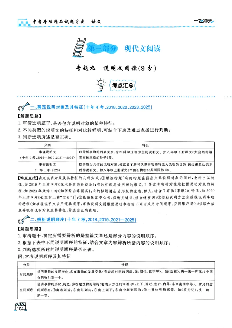 一飞冲天-中考专项精品试题分类-语文_《一飞冲天-中考专项》2026版_一飞冲天-中考专项（2026版）
