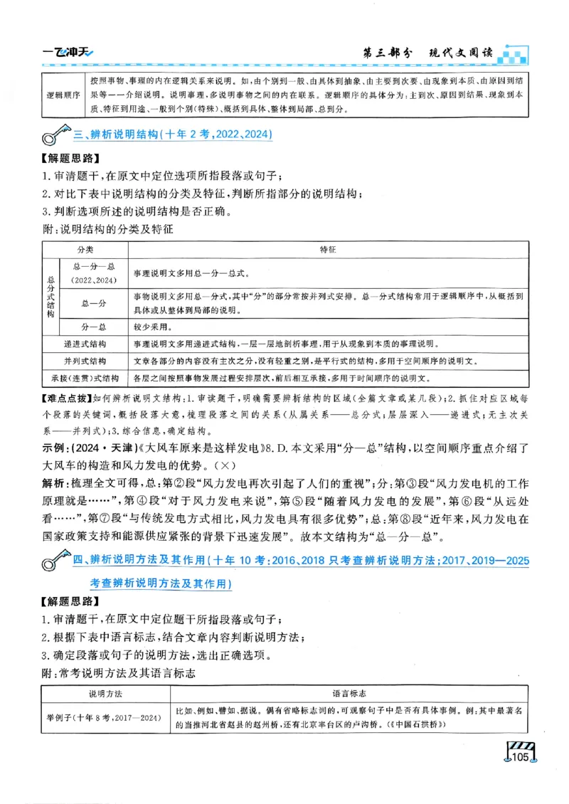 一飞冲天-中考专项精品试题分类-语文_《一飞冲天-中考专项》2026版_一飞冲天-中考专项（2026版）