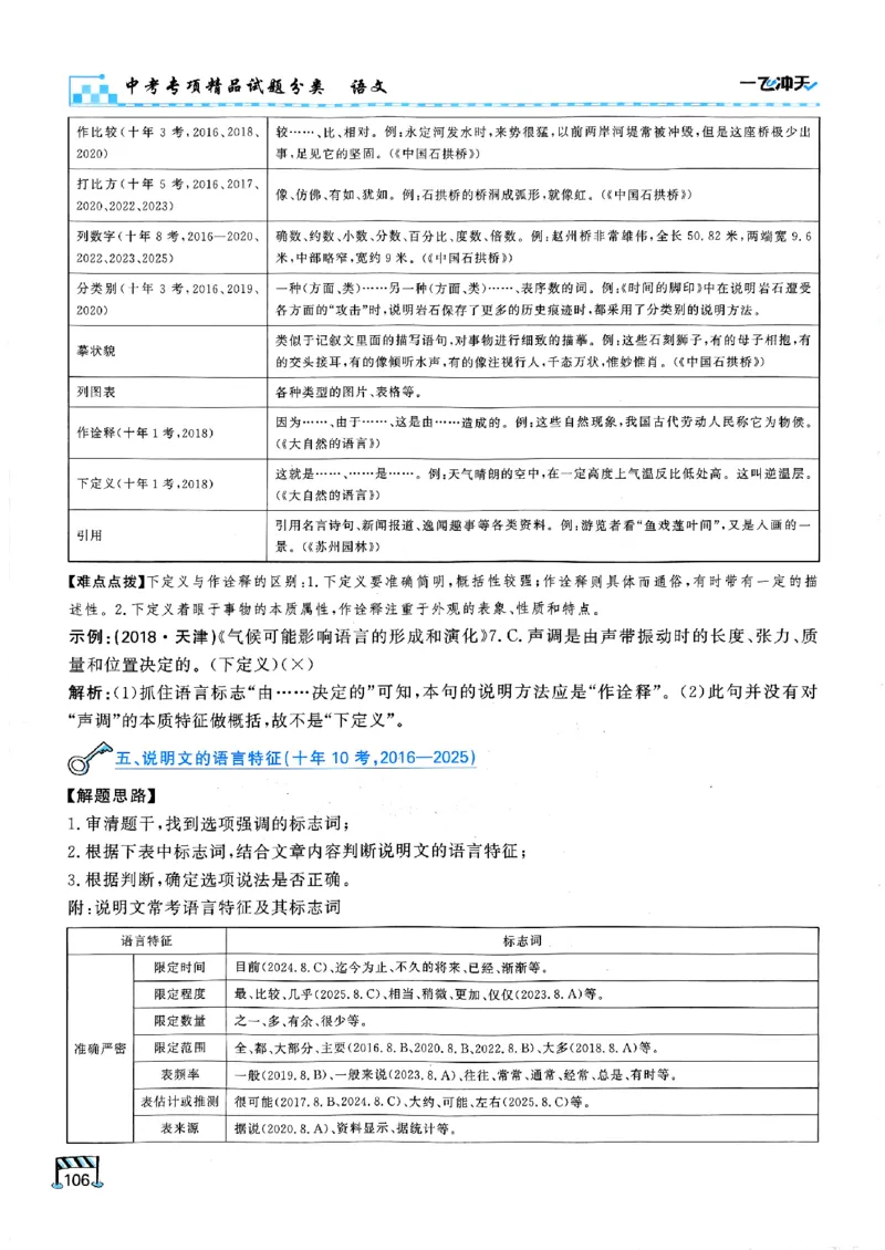 一飞冲天-中考专项精品试题分类-语文_《一飞冲天-中考专项》2026版_一飞冲天-中考专项（2026版）