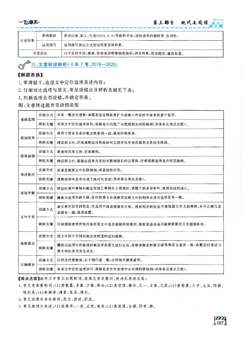 一飞冲天-中考专项精品试题分类-语文_《一飞冲天-中考专项》2026版_一飞冲天-中考专项（2026版）