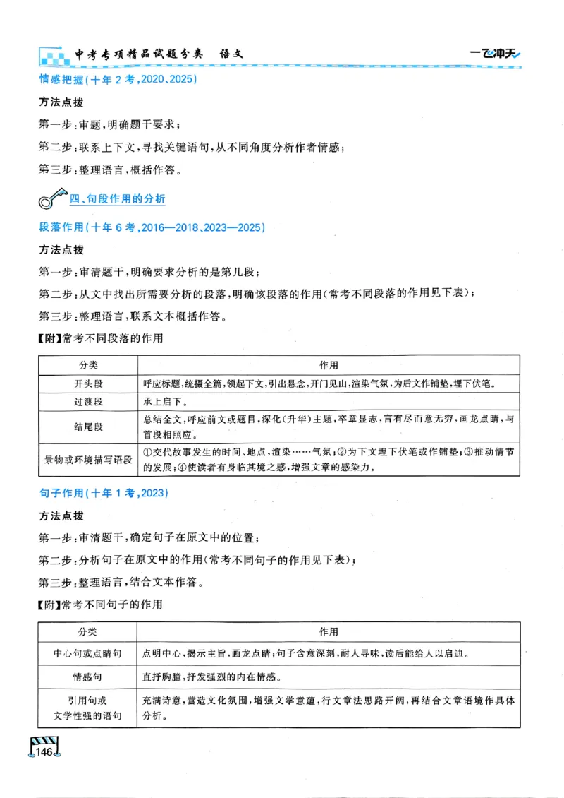 一飞冲天-中考专项精品试题分类-语文_《一飞冲天-中考专项》2026版_一飞冲天-中考专项（2026版）