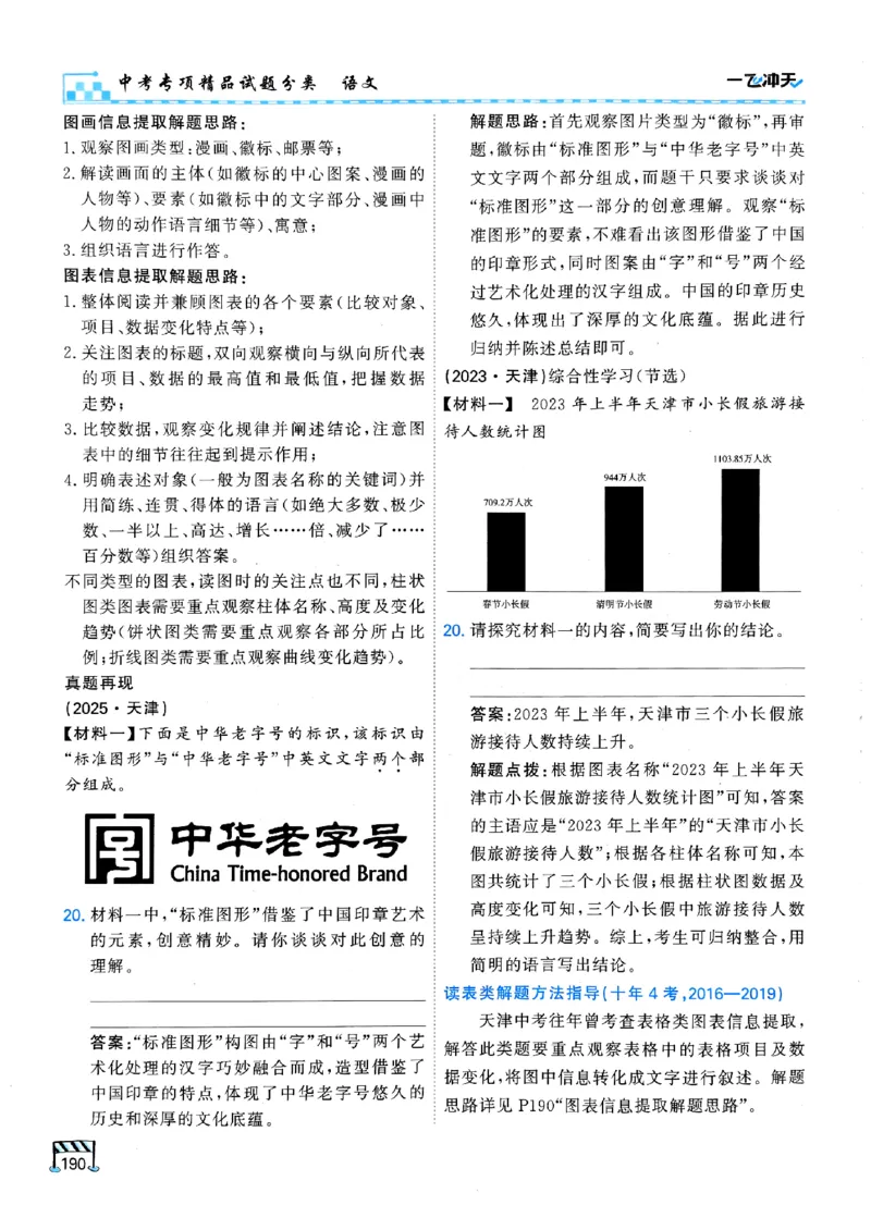 一飞冲天-中考专项精品试题分类-语文_《一飞冲天-中考专项》2026版_一飞冲天-中考专项（2026版）