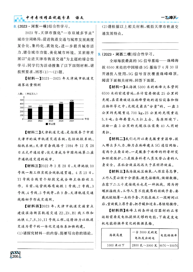一飞冲天-中考专项精品试题分类-语文_《一飞冲天-中考专项》2026版_一飞冲天-中考专项（2026版）