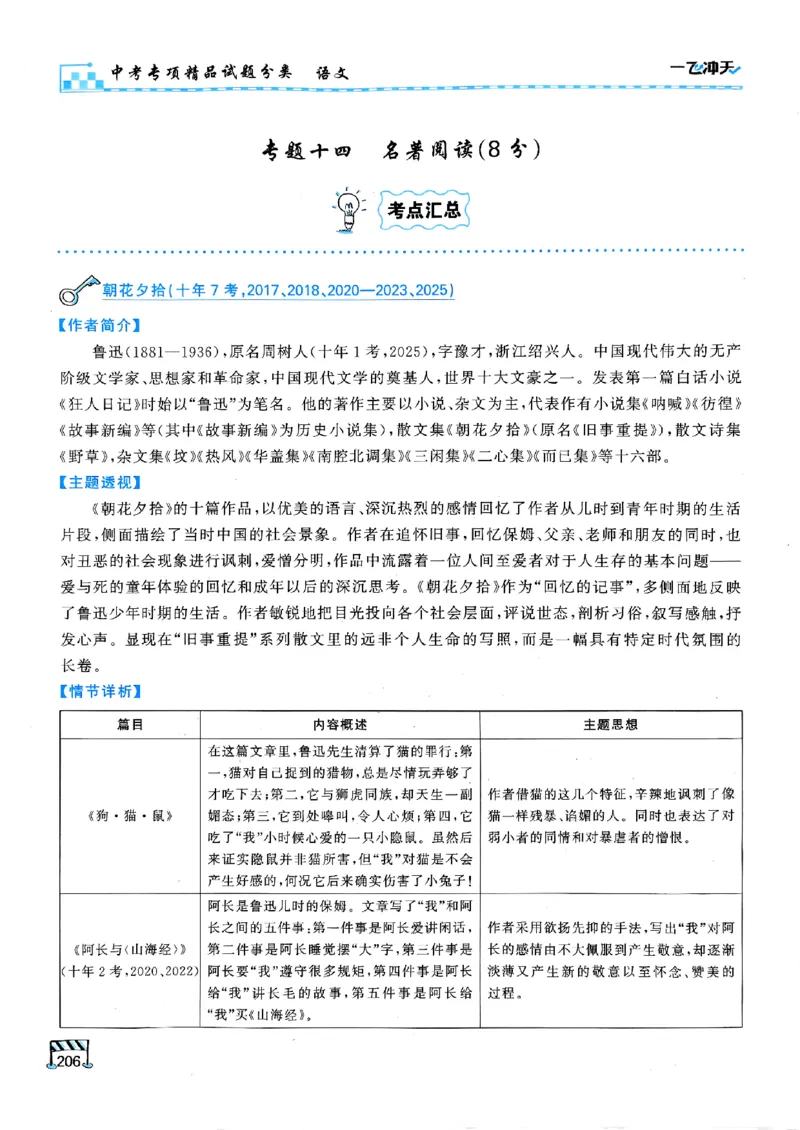 一飞冲天-中考专项精品试题分类-语文_《一飞冲天-中考专项》2026版_一飞冲天-中考专项（2026版）