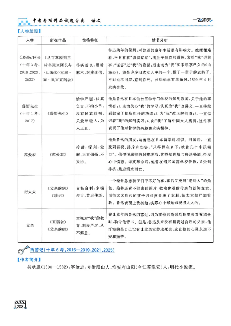 一飞冲天-中考专项精品试题分类-语文_《一飞冲天-中考专项》2026版_一飞冲天-中考专项（2026版）
