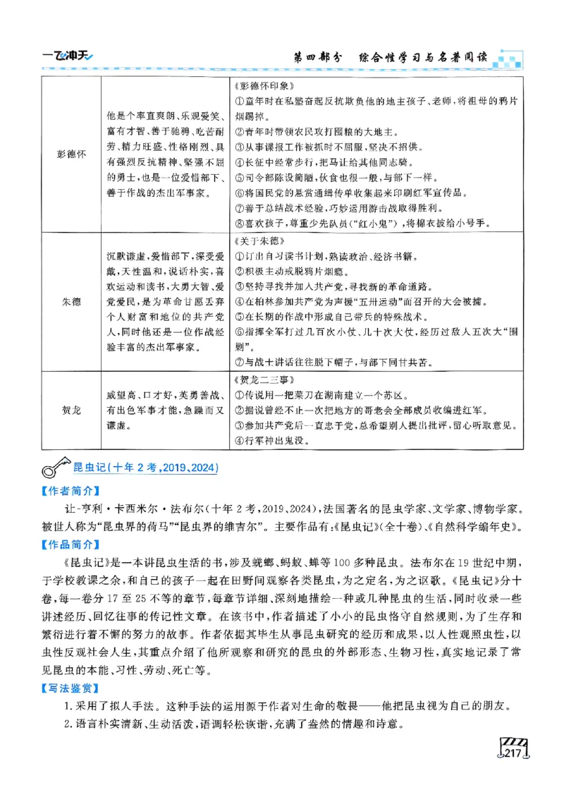 一飞冲天-中考专项精品试题分类-语文_《一飞冲天-中考专项》2026版_一飞冲天-中考专项（2026版）