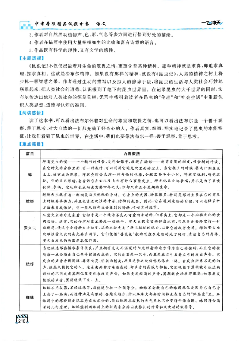 一飞冲天-中考专项精品试题分类-语文_《一飞冲天-中考专项》2026版_一飞冲天-中考专项（2026版）