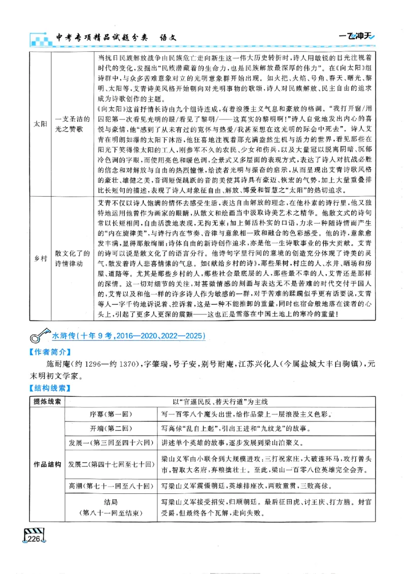 一飞冲天-中考专项精品试题分类-语文_《一飞冲天-中考专项》2026版_一飞冲天-中考专项（2026版）