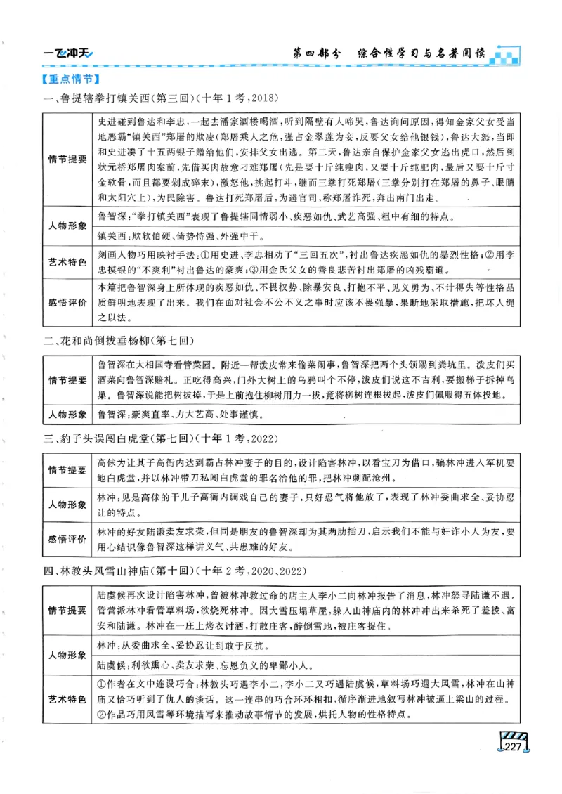 一飞冲天-中考专项精品试题分类-语文_《一飞冲天-中考专项》2026版_一飞冲天-中考专项（2026版）