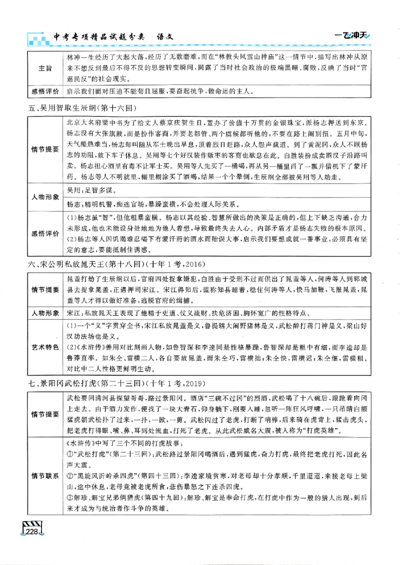 一飞冲天-中考专项精品试题分类-语文_《一飞冲天-中考专项》2026版_一飞冲天-中考专项（2026版）