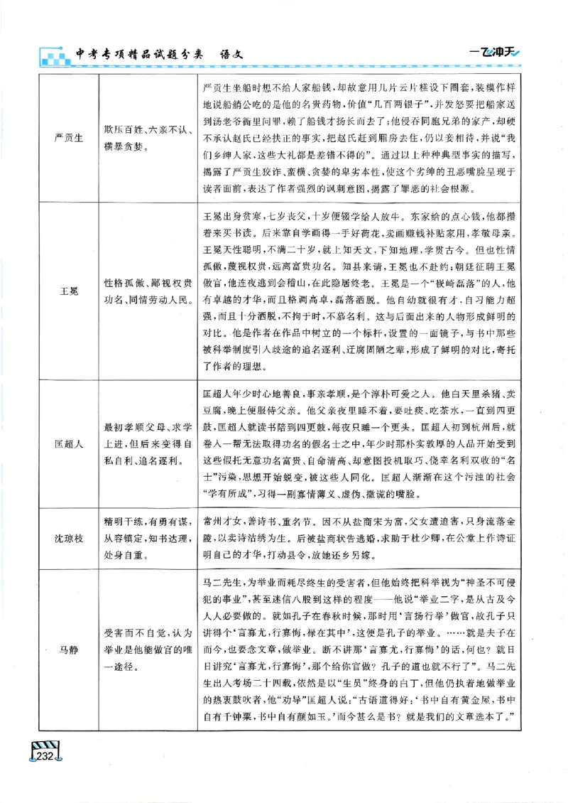 一飞冲天-中考专项精品试题分类-语文_《一飞冲天-中考专项》2026版_一飞冲天-中考专项（2026版）
