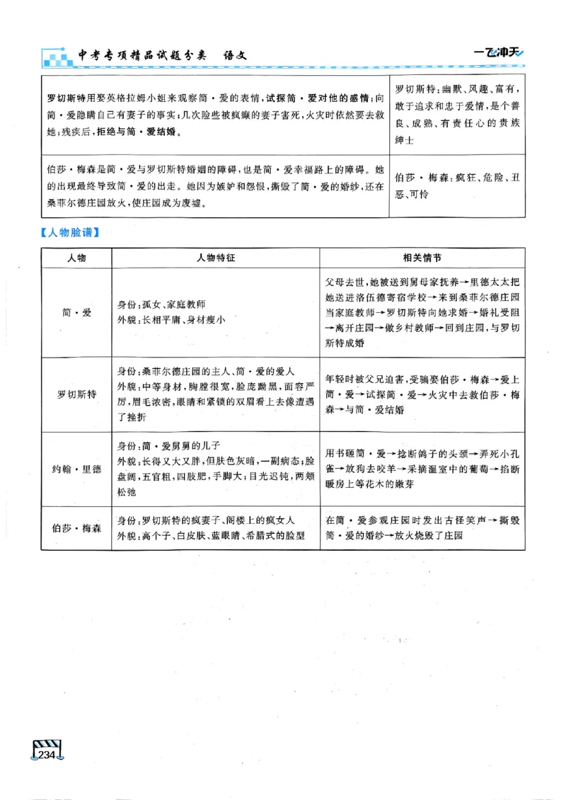 一飞冲天-中考专项精品试题分类-语文_《一飞冲天-中考专项》2026版_一飞冲天-中考专项（2026版）