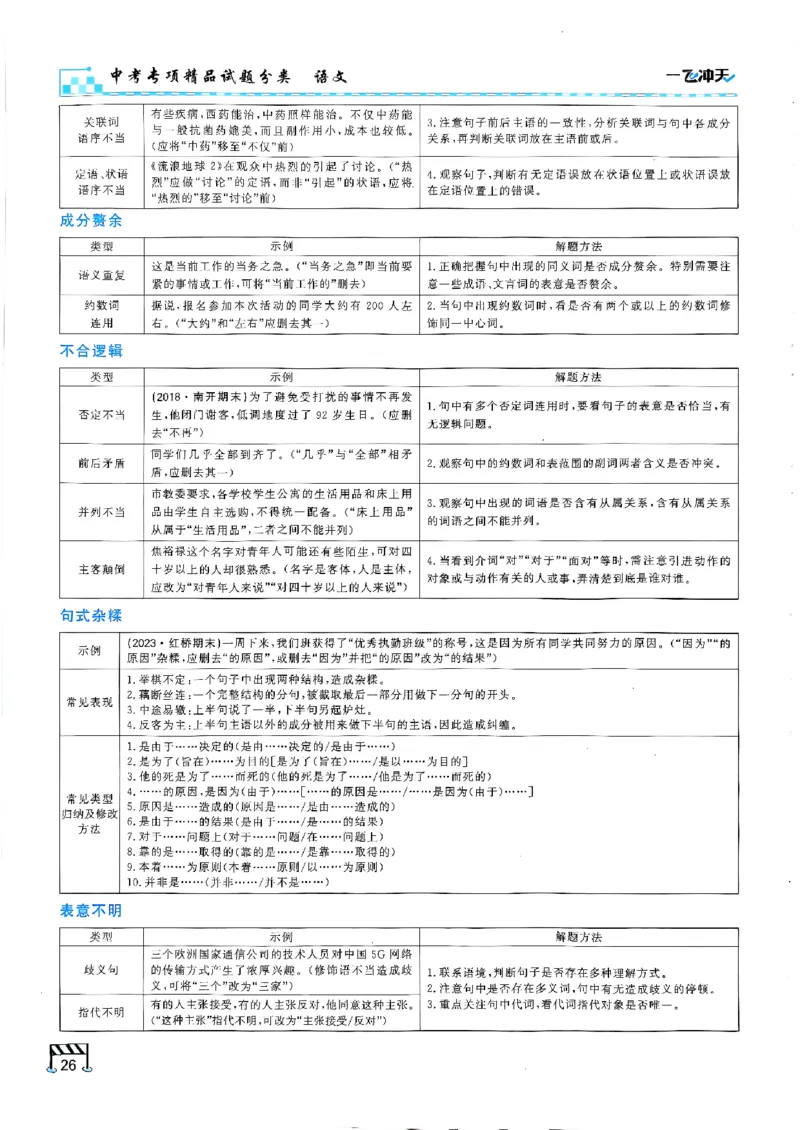 一飞冲天-中考专项精品试题分类-语文_《一飞冲天-中考专项》2026版_一飞冲天-中考专项（2026版）