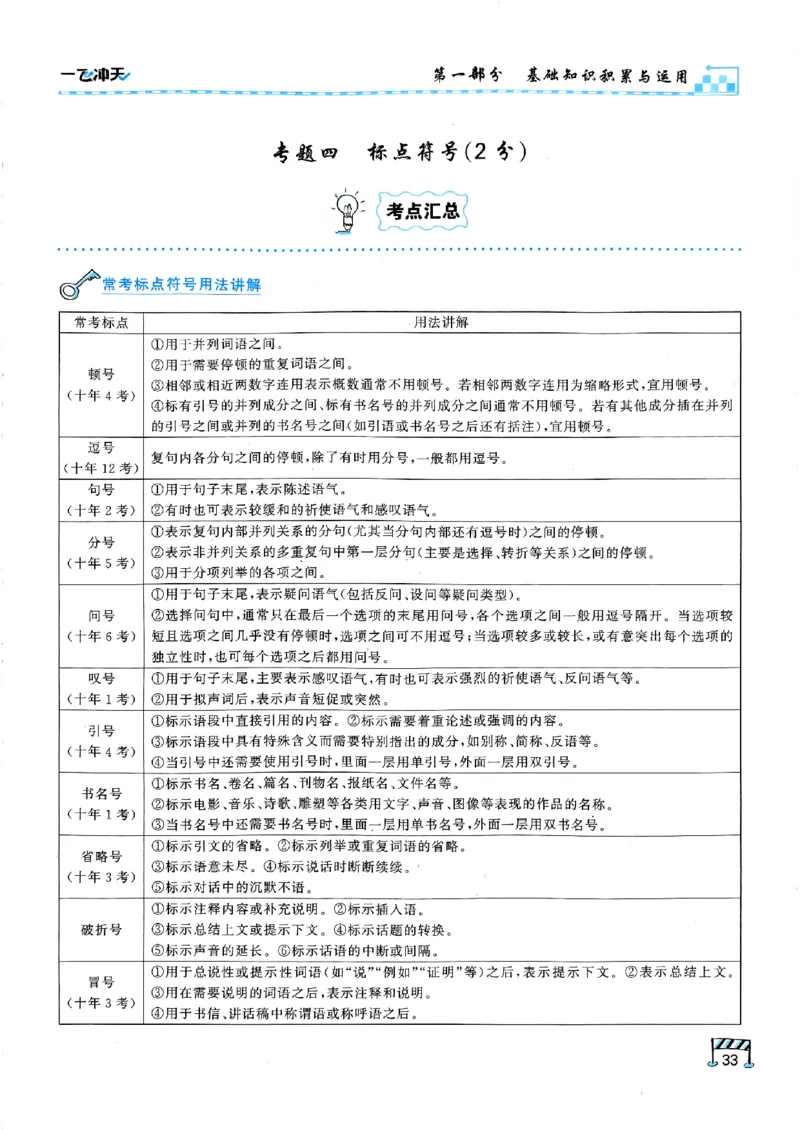 一飞冲天-中考专项精品试题分类-语文_《一飞冲天-中考专项》2026版_一飞冲天-中考专项（2026版）
