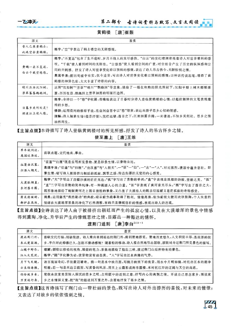 一飞冲天-中考专项精品试题分类-语文_《一飞冲天-中考专项》2026版_一飞冲天-中考专项（2026版）