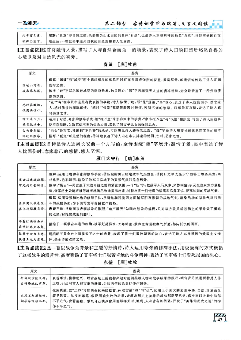 一飞冲天-中考专项精品试题分类-语文_《一飞冲天-中考专项》2026版_一飞冲天-中考专项（2026版）