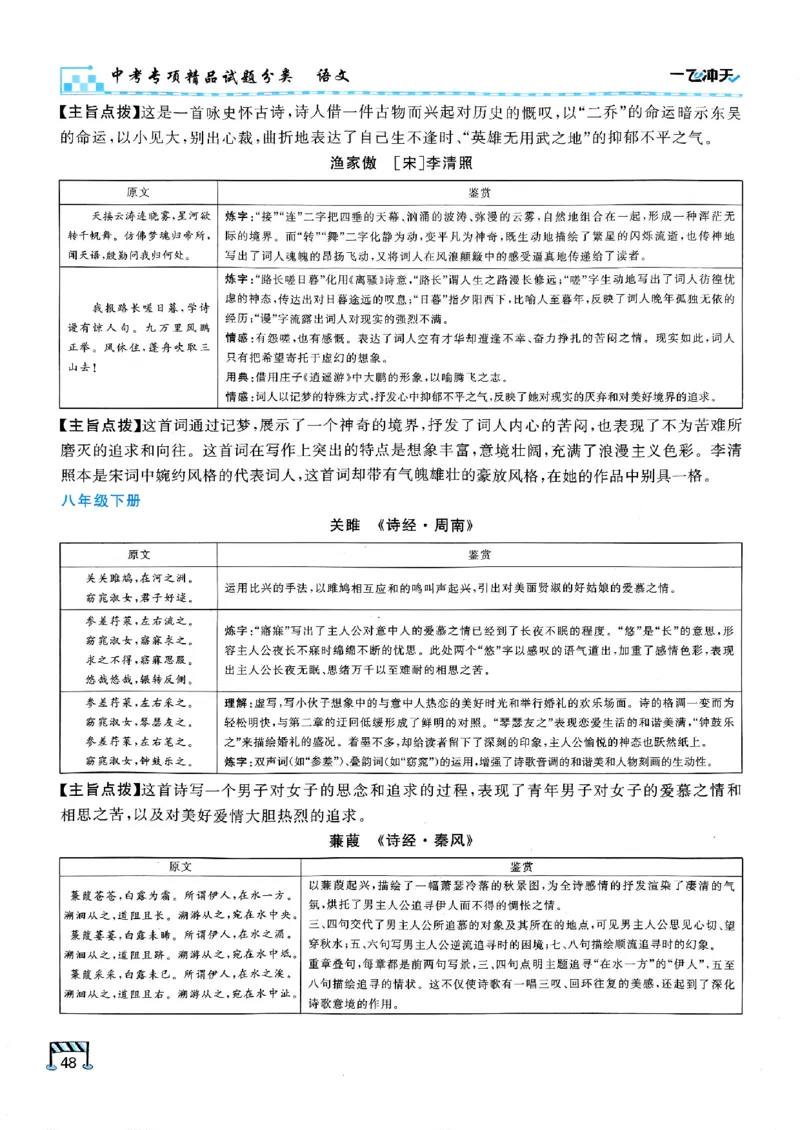 一飞冲天-中考专项精品试题分类-语文_《一飞冲天-中考专项》2026版_一飞冲天-中考专项（2026版）