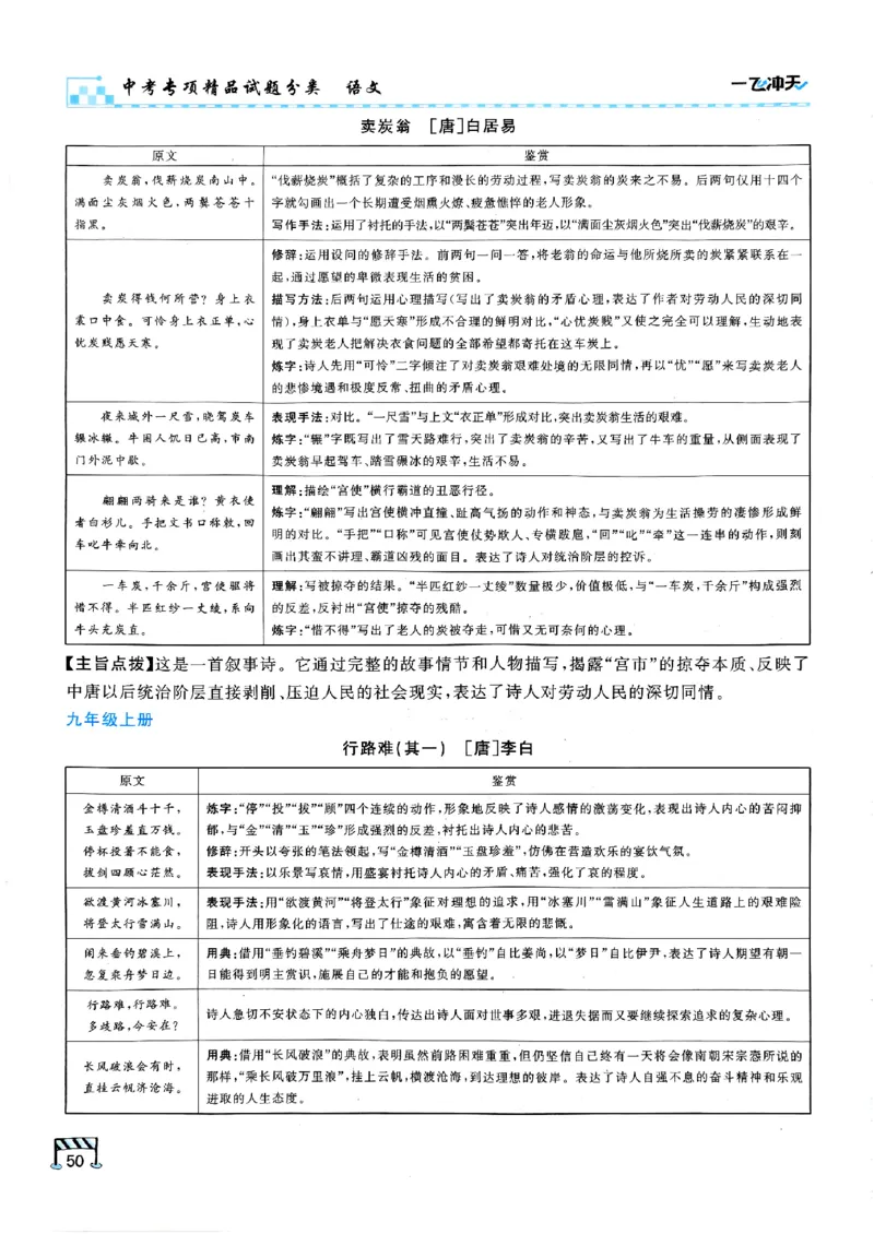 一飞冲天-中考专项精品试题分类-语文_《一飞冲天-中考专项》2026版_一飞冲天-中考专项（2026版）