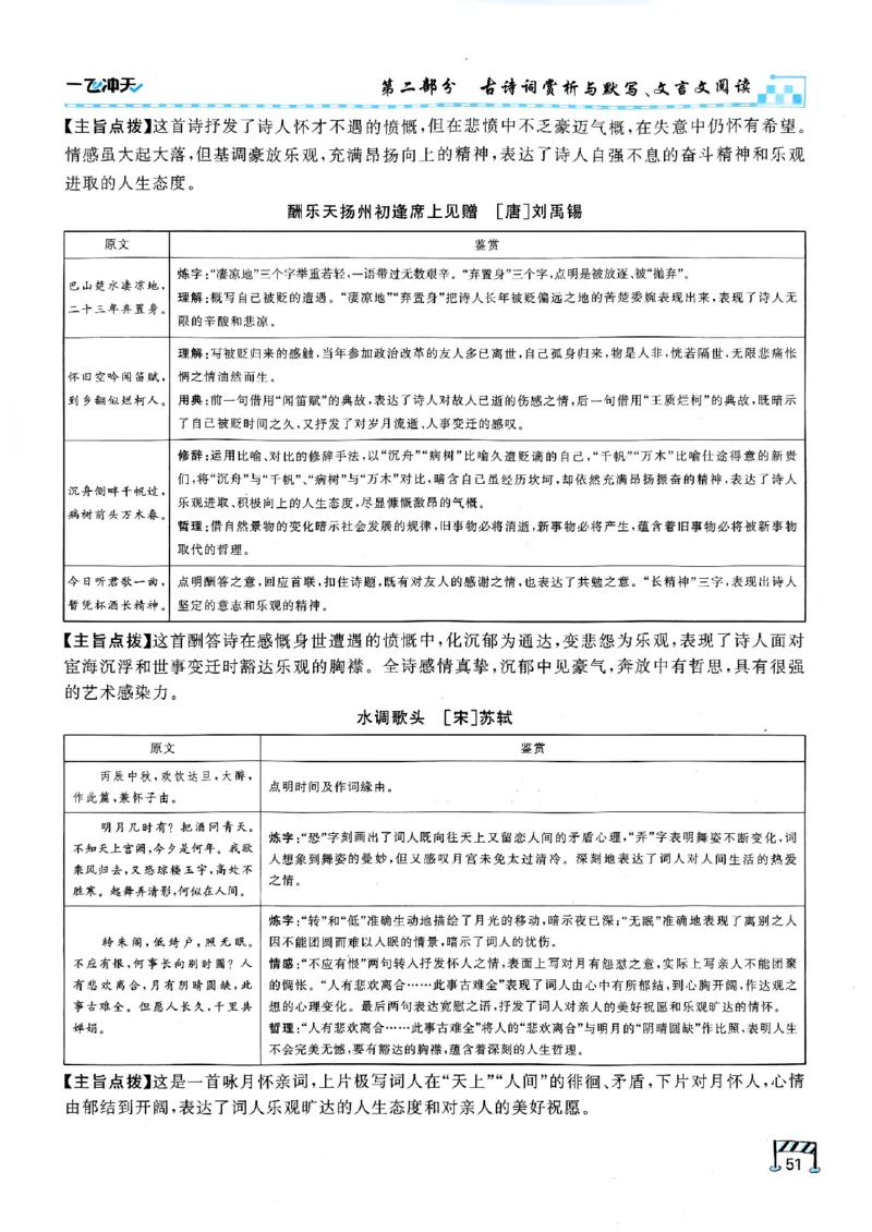 一飞冲天-中考专项精品试题分类-语文_《一飞冲天-中考专项》2026版_一飞冲天-中考专项（2026版）