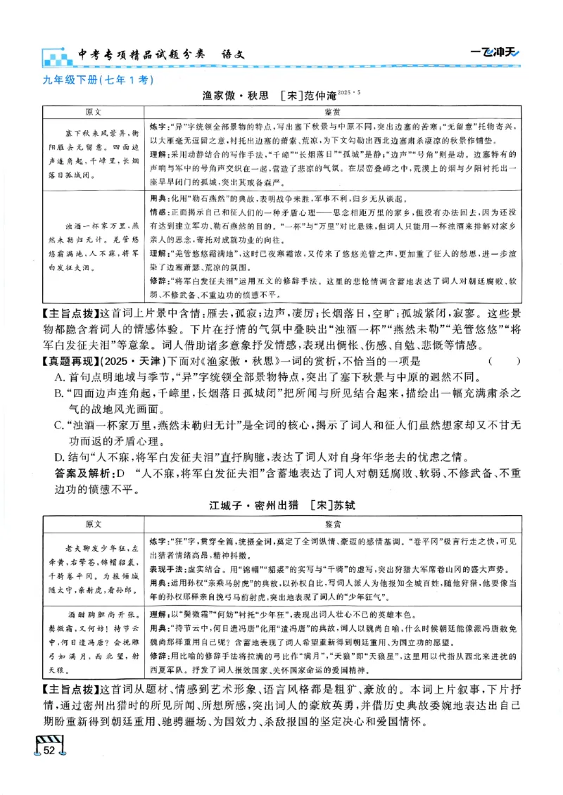 一飞冲天-中考专项精品试题分类-语文_《一飞冲天-中考专项》2026版_一飞冲天-中考专项（2026版）