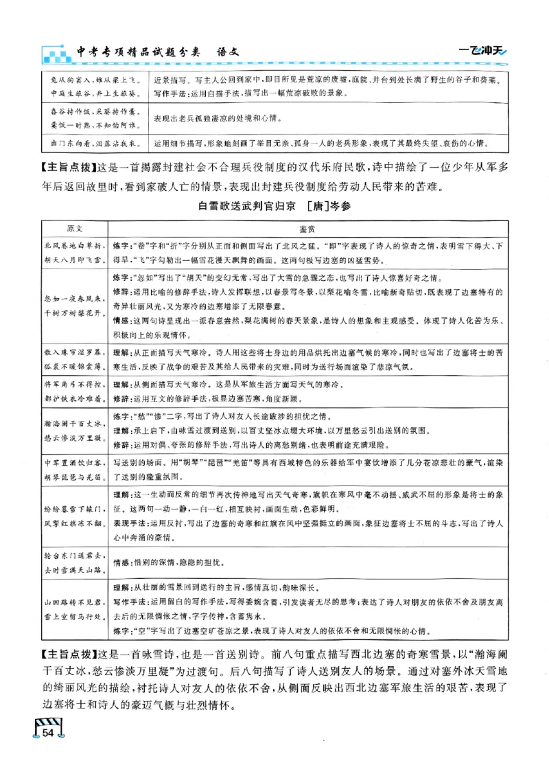一飞冲天-中考专项精品试题分类-语文_《一飞冲天-中考专项》2026版_一飞冲天-中考专项（2026版）
