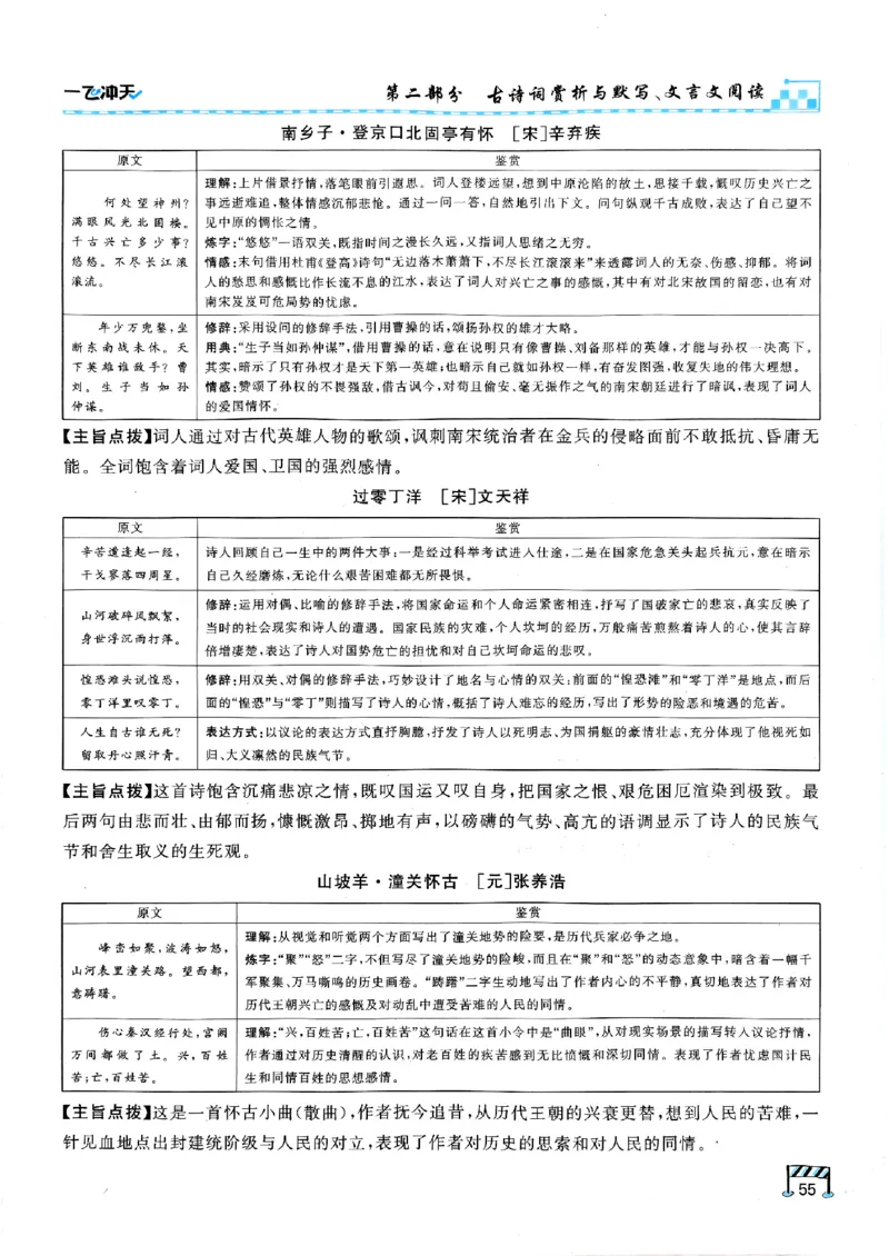 一飞冲天-中考专项精品试题分类-语文_《一飞冲天-中考专项》2026版_一飞冲天-中考专项（2026版）