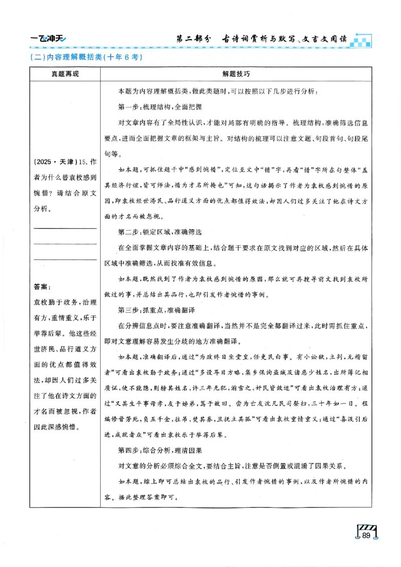 一飞冲天-中考专项精品试题分类-语文_《一飞冲天-中考专项》2026版_一飞冲天-中考专项（2026版）