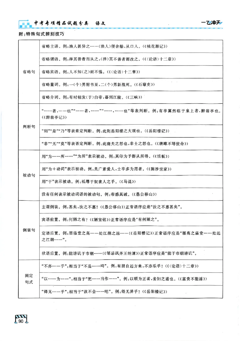 一飞冲天-中考专项精品试题分类-语文_《一飞冲天-中考专项》2026版_一飞冲天-中考专项（2026版）