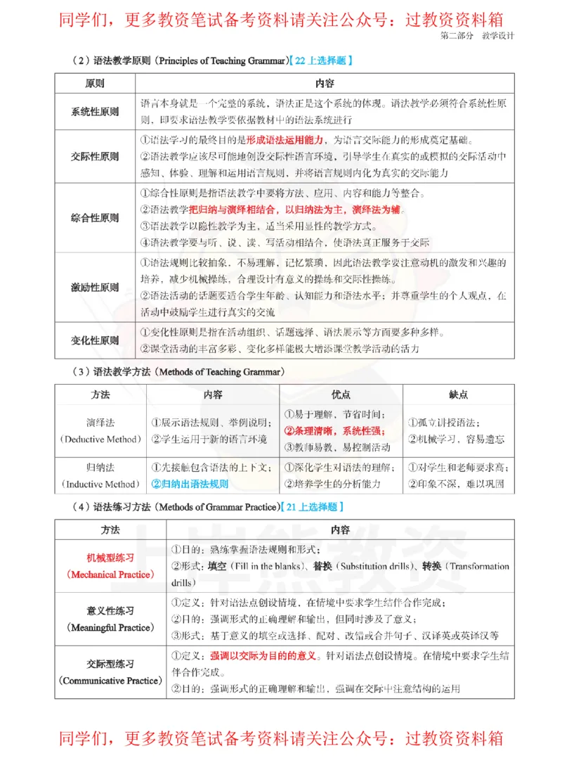 初中英语-教学设计_教资_初高中2026教资_26上资料（持续更新）_初中科三_初中科目三资料合集①_初中英语