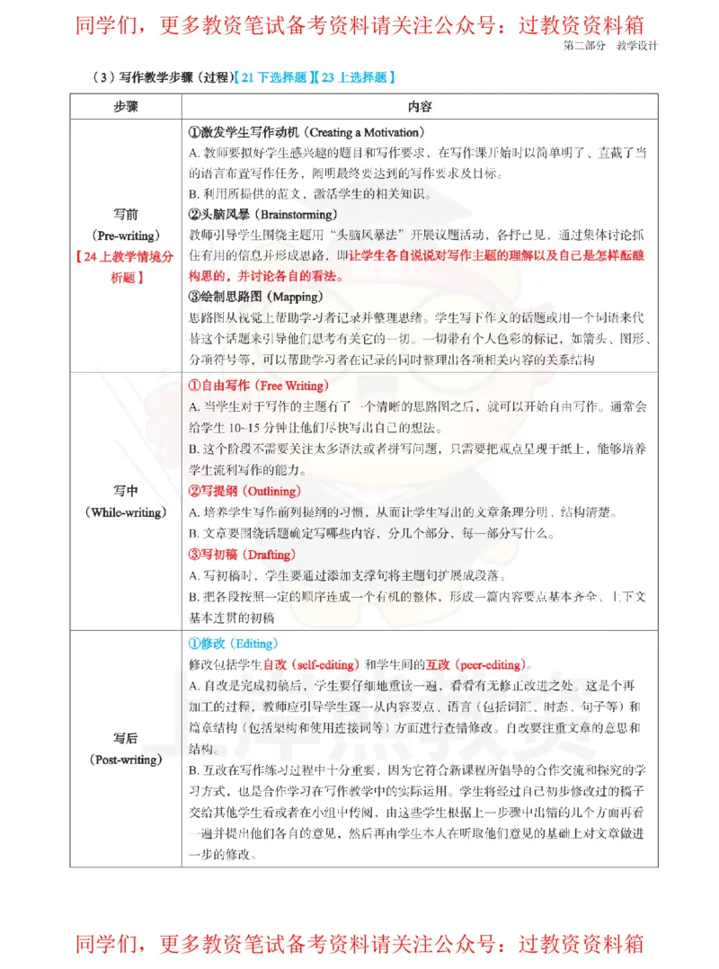 初中英语-教学设计_教资_初高中2026教资_26上资料（持续更新）_初中科三_初中科目三资料合集①_初中英语
