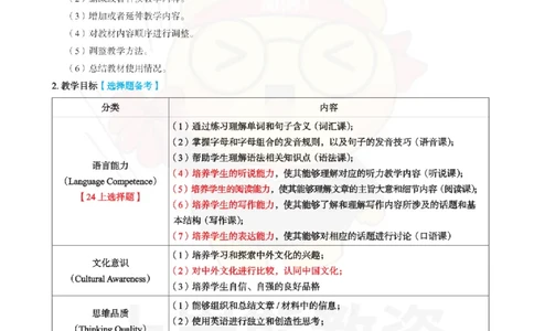 初中英语-教学设计_教资_初高中2026教资_26上资料（持续更新）_初中科三_初中科目三资料合集①_初中英语