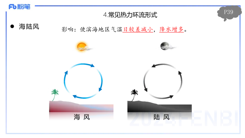 1.18晚-理论精讲4-自然地理4-第三章第一节大气的运动-第二节气压带风带-平之_4-教培资料-26年最新资料-同步更新_各机构笔记合集（中小幼）推荐_01西米合集_3.课程FB系统班课程