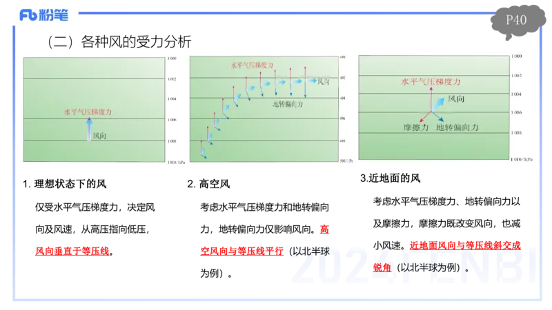 1.18晚-理论精讲4-自然地理4-第三章第一节大气的运动-第二节气压带风带-平之_4-教培资料-26年最新资料-同步更新_各机构笔记合集（中小幼）推荐_01西米合集_3.课程FB系统班课程