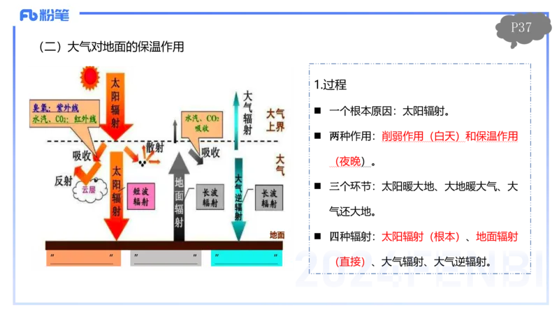 1.18晚-理论精讲4-自然地理4-第三章第一节大气的运动-第二节气压带风带-平之_4-教培资料-26年最新资料-同步更新_各机构笔记合集（中小幼）推荐_01西米合集_3.课程FB系统班课程