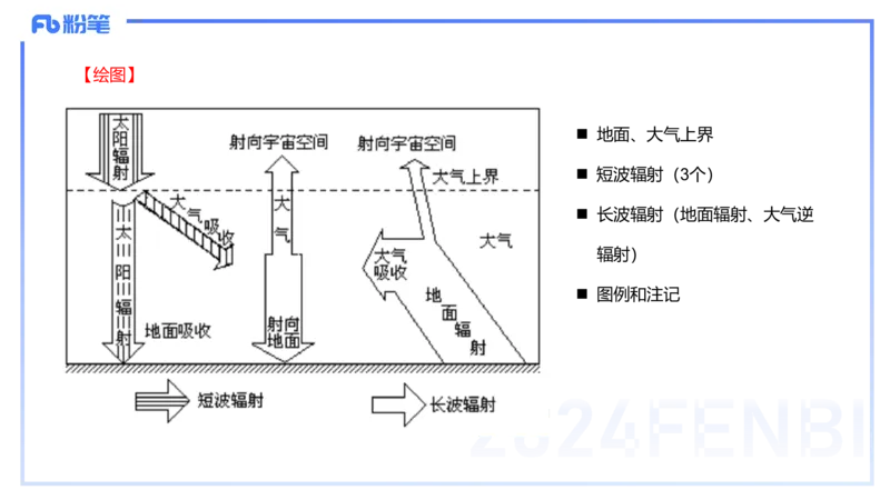 1.18晚-理论精讲4-自然地理4-第三章第一节大气的运动-第二节气压带风带-平之_4-教培资料-26年最新资料-同步更新_各机构笔记合集（中小幼）推荐_01西米合集_3.课程FB系统班课程