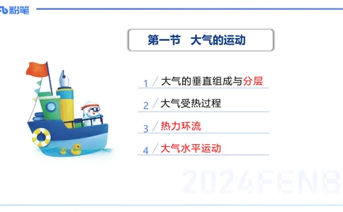 1.18晚-理论精讲4-自然地理4-第三章第一节大气的运动-第二节气压带风带-平之_4-教培资料-26年最新资料-同步更新_各机构笔记合集（中小幼）推荐_01西米合集_3.课程FB系统班课程