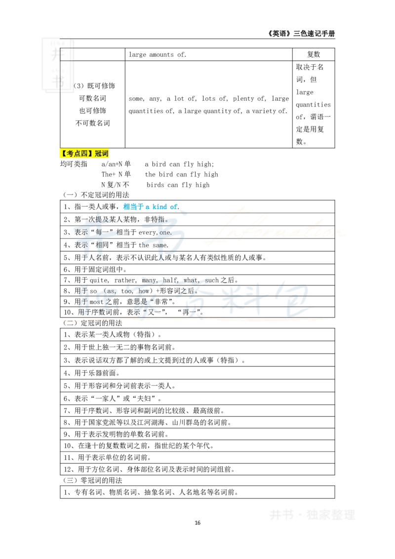 高中英语王炸秘籍2_教资_初高中2026教资_25下教师资格证_科三高中各科资料汇总_井书&middot;独家资料包高中各科资料汇总_井书&middot;独家资料包（高中）英语