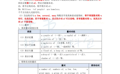 高中英语王炸秘籍2_教资_初高中2026教资_25下教师资格证_科三高中各科资料汇总_井书&middot;独家资料包高中各科资料汇总_井书&middot;独家资料包（高中）英语