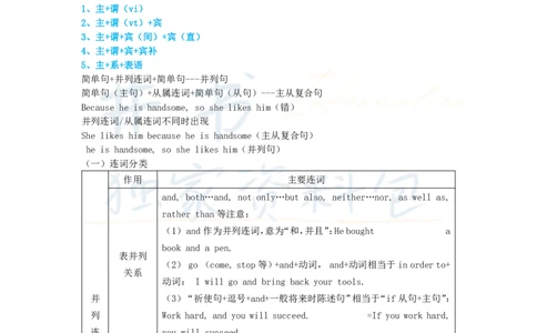 高中英语王炸秘籍2_教资_初高中2026教资_25下教师资格证_科三高中各科资料汇总_井书&middot;独家资料包高中各科资料汇总_井书&middot;独家资料包（高中）英语